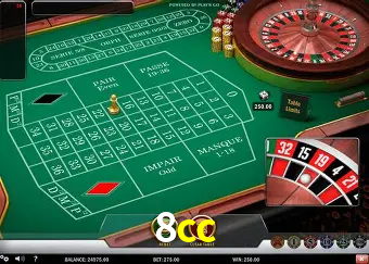 Dominando Estratégias de Jogo: Táticas para Vencer